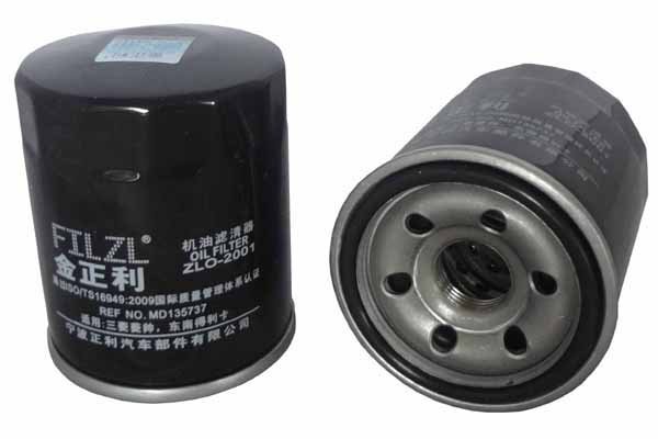 ZLO-2001