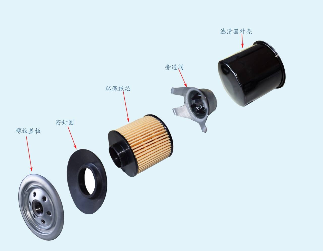 FL-1001 Premium Air Filter